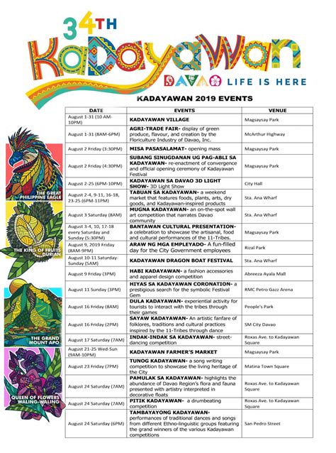 KADAYAWAN FESTIVAL SCHEDULE OF .